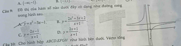 A. (-∈fty ;-1). B. (-1;1). (0,1)
Câu 9: Đồ thị của hàm số nào dưới đây có dạng như đường cong
trong hình sau.
y=x^3-3x-1. B. y= (2x^2+3x+2)/x+1 .
C. y= (2x-1)/x+1 . D. y= (2x+1)/x+1 . 
Câu 10: Cho hình hộp ABCD.EFGH như hình bên dưới. Véctơ tổng