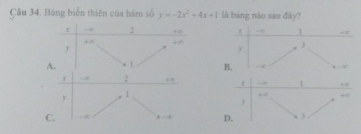 Bảng biến thiên của hàm số y=-2x^2+4x+1 là bảng nào sau đây?
x ∞ 1 -∞
y
3
B. -∞
-x
x -z 1 /
+∞
+∞
y
D.
3