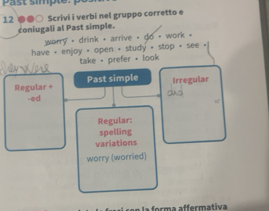 Risolto:Scrivi i verbi nel gruppo corretto e coniugali al Past simple ...