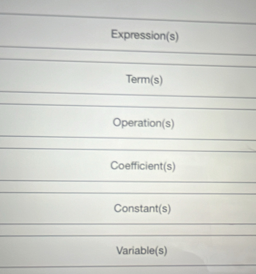 Expression(s) 
Term(s) 
Operation(s) 
Coefficient(s) 
Constant(s) 
Variable(s)