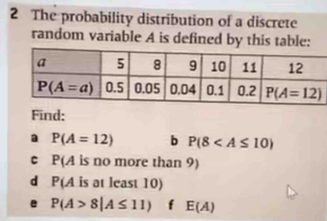 The probability distribution of a discrete
random variable A is defined by this table:
Find:
a P(A=12)
b P(8
c P(A is no more than 9)
d P 1 is at least 10)
e P(A>8|A≤ 11) f E(A)