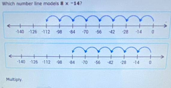 Which number line models 8* -14 ? 
Multiply.