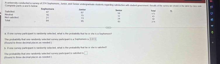 A university conducted a survey of 274 Sophomore, Junior, and Senior undergraduate students regarding satislaction with student government. Results of the survey are shown in the table by class rank 
Compliete parts a and b below 
Satisfied Sophomore Junior Senior Total
47
67
16
59 173
15
Neutral Not satisfied 21
12
43
13
24
58
Total 84 95 95 274
a. If one survey participant is randomly selected, what is the probability that he or she is a Sophomore? 
The probability that one randomly selected survey participant is a Sophomore is 0613
(Round to three decimal places as needed.) 
b. If one survey participant is randomly selected, what is the probability that he or she is satisfied? 
The probability that one randomly selected survey participant is satisfied is □
(Round to three decimal places as needed.)