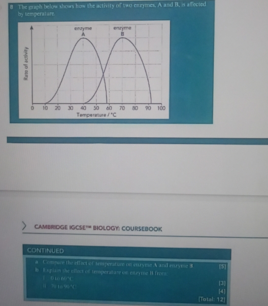 The graph below shows how the activity of two enzymes. A and B. is affected 
by temperature. 
enzyme enzyme 
A B
10 20 30 40 so 60 70 80 90 100
Temperature /^circ C
CAMBRIDGE IGCSET" BIOLOGY: COURSEBOOK 
CONTINUED 
a Compare the effect of temperature on enzyme A and enzyme B [5] 
b Explain the eflect of temperature on enzyme B from. 
| D to 60°C [3] 
|i 70 to 90 ° ( [4] 
[Total: 12]