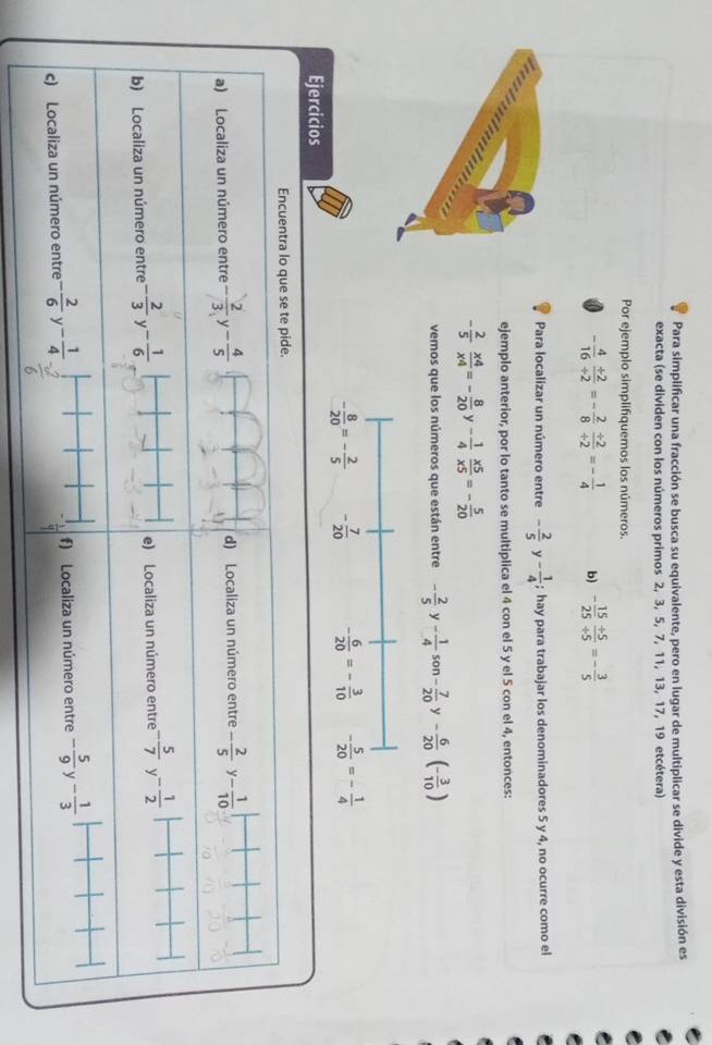 Para simplificar una fracción se busca su equivalente, pero en lugar de multiplicar se divide y esta división es
exacta (se dividen con los números primos 2, 3, 5, 7, 11, 13, 17, 19 etcétera)
Por ejemplo simplifiquemos los números.
- 4/16  (+2)// 2 =- 2/8  (/ 2)// 2 =- 1/4  b) - 15/25  (/ 5)// 5 =- 3/5 
Para localizar un número entre - 2/5  y - 1/4 ; hay para trabajar los denominadores 5 y 4, no ocurre como el
ejemplo anterior, por lo tanto se multiplica el 4 con el 5 y el 5 con el 4, entonces:
- 2/5  x4/x4 =- 8/20  y- 1/4  x5/x5 =- 5/20 
vemos que los números que están entre - 2/5  y - 1/4 son- 7/20  y - 6/20 (- 3/10 )
Ejercicios
Encuentra lo que se te pide.
a) Localiza un número entre - 2/3 y - 4/5  d) Localiza un número entre - 2/5  - 1/10 
b) Localiza un número entre - 2/3 y - 1/6  e) Localiza un número entre - 5/7  - 1/2 
c) Localiza un número entre - 2/6 y- 1/4  f) Localiza un número entre - 5/9 y- 1/3 