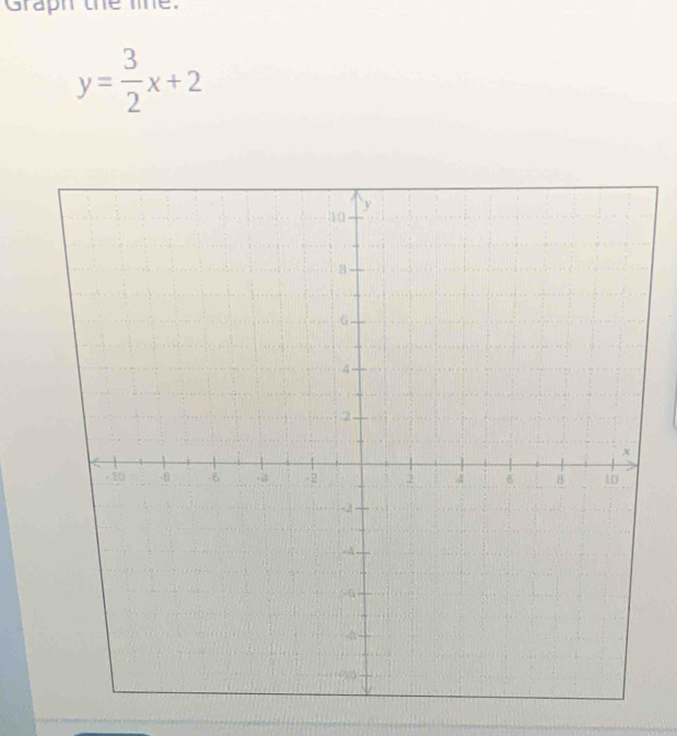 Graph the lne.
y= 3/2 x+2