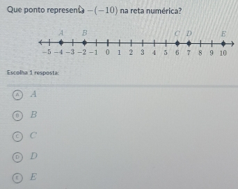 Que ponto represent − (−10) na reta numérica?
Escolha 1 resposta
A
B
C
D
E E