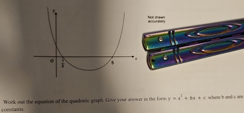 accurately Not drawn
Work out the equation of the quadratic graph. Give your answer in the form y=x^2+bx+c where b and c are
constants.