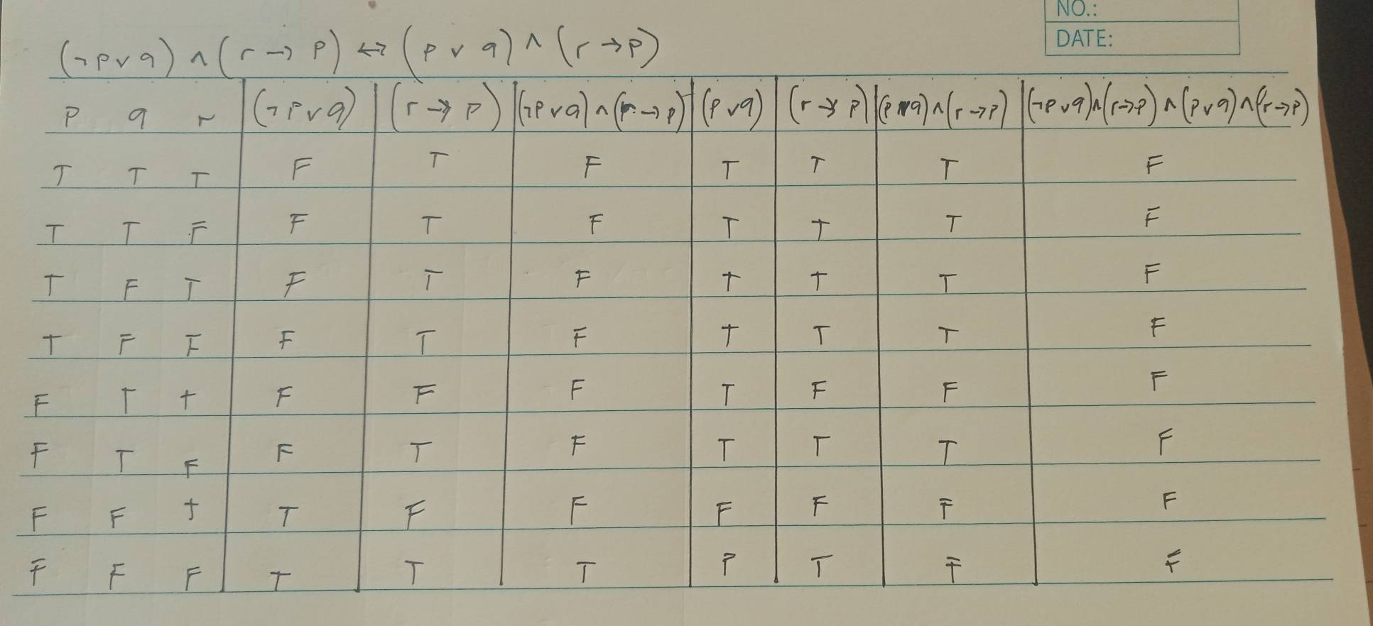 (neg pvee q)wedge (rto p)rightarrow (pvee q)wedge (rto p)