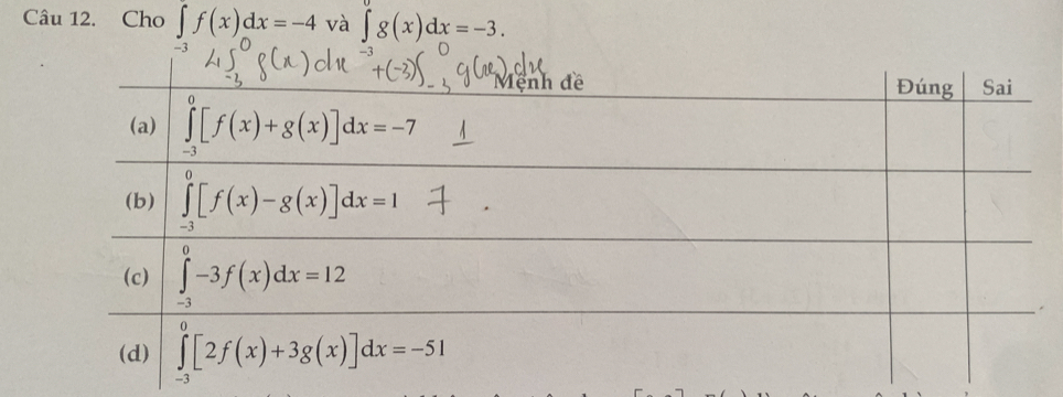 Cho ∈t f(x)dx=-4 và ∈t g(x)dx=-3.
-3