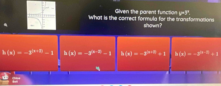 Given the parent function y=3^x, 
What is the correct formula for the transformations
shown?
h(x)=-3^((x+2))-1 h(x)=-3^((x-2))-1 h(x)=-3^((x+2))+1 h(x)=-3^((x-2))+1
Chloe
Bell