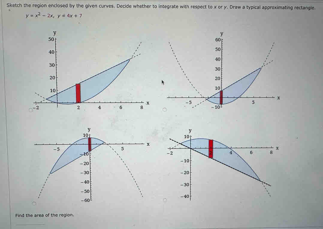 Sketch the region enclosed by the given curves. Decide whether to integrate with respect to x or y. Draw a typical approximating rectangle.
y=x^2-2x, y=4x+7

Find the area of the region. 
_