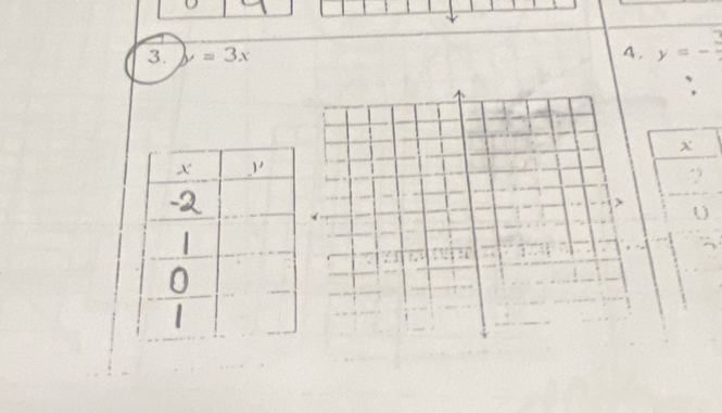 y=3x 4. y=-frac 2
`
χ