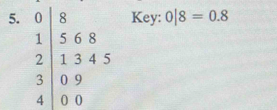 Key: 0|8=0.8