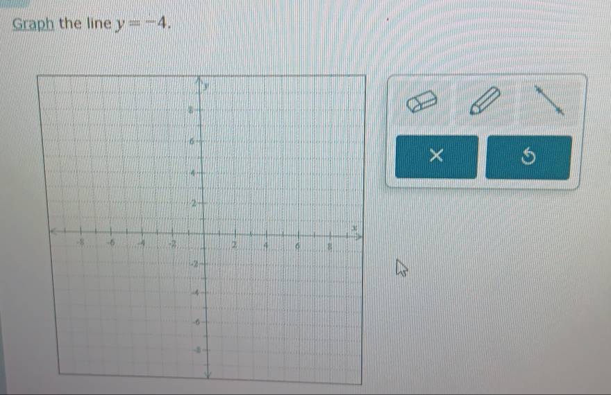 Graph the line y=-4. 
× S