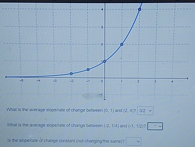 ange between (0,1) and (2,4) ? 3/2
What is the average slope/rate of change between (-2,1/4) and (-1,1/2) ? · v 
Is the slope/rate of change constant (not changing/the same)? □