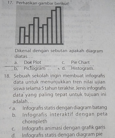 Perhatikan gambar berikut!
Dikenal dengan sebutan apakah diagram
diatas....
a. Dot Plot c. Pie Chart
b. Pictogram d. Histogram.
18. Sebuah sekolah ingin membuat infografis
data untuk menunjukkan tren nilai ujian
siswa selama 5 tahun terakhir. Jenis infografıs
data yang paling tepat untuk tujuan ini
adalah...
a. Infografis statis dengan diagram batang
b. Infografis interaktif dengan peta
choropleth
c. Infografis animasi dengan grafik garis
d. Infografis statis dengan diagram pie