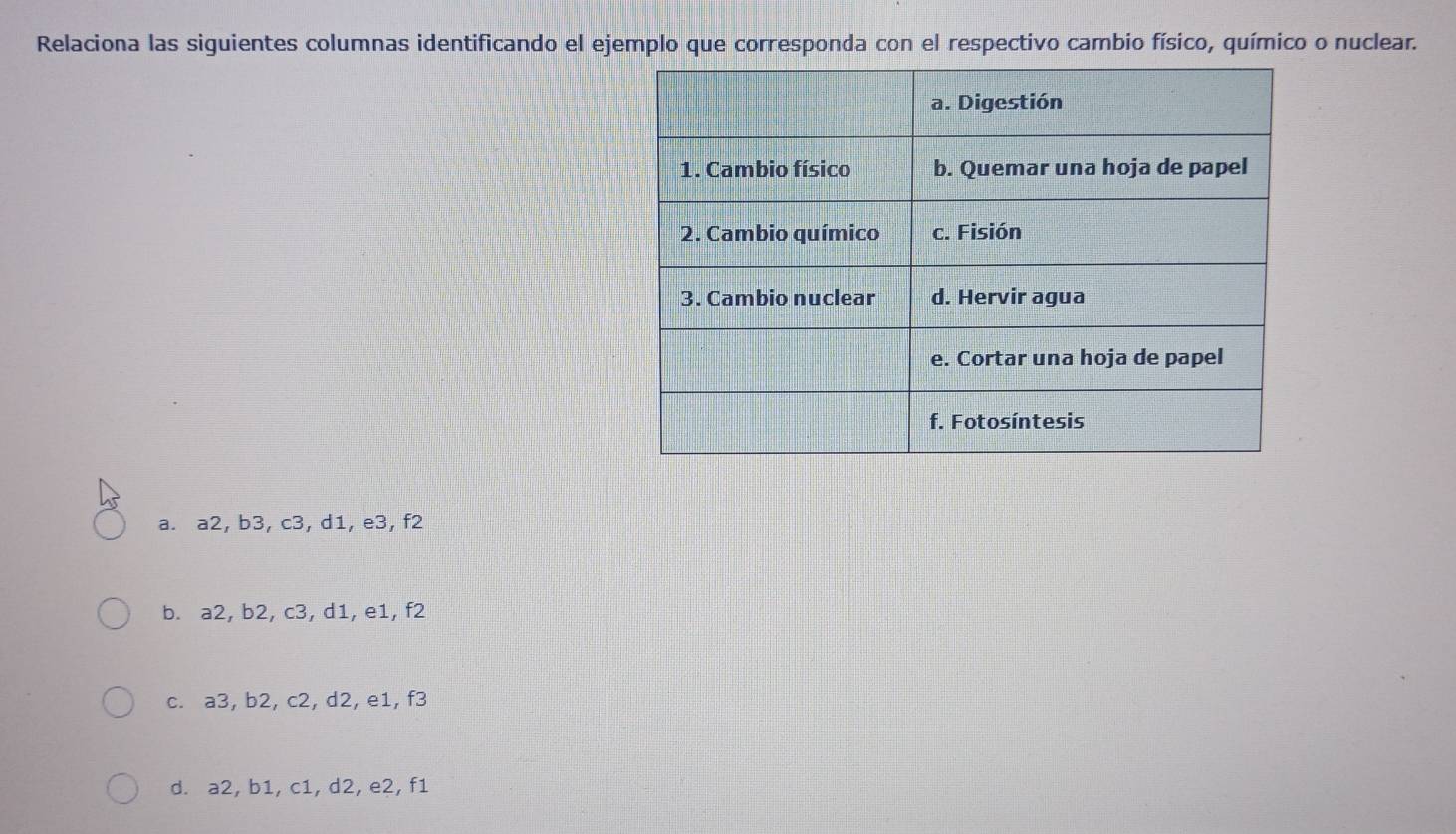 Relaciona las siguientes columnas identificando el ejemplo que corresponda con el respectivo cambio físico, químico o nuclear.
a. a2, b3, c3, d1, e3, f2
b. a2, b2, c3, d1, e1, f2
c. a3, b2, c2, d2, e1, f3
d. a2, b1, c1, d2, e2, f1