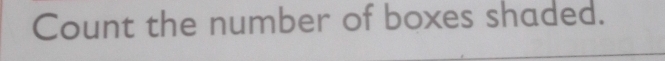 Count the number of boxes shaded.