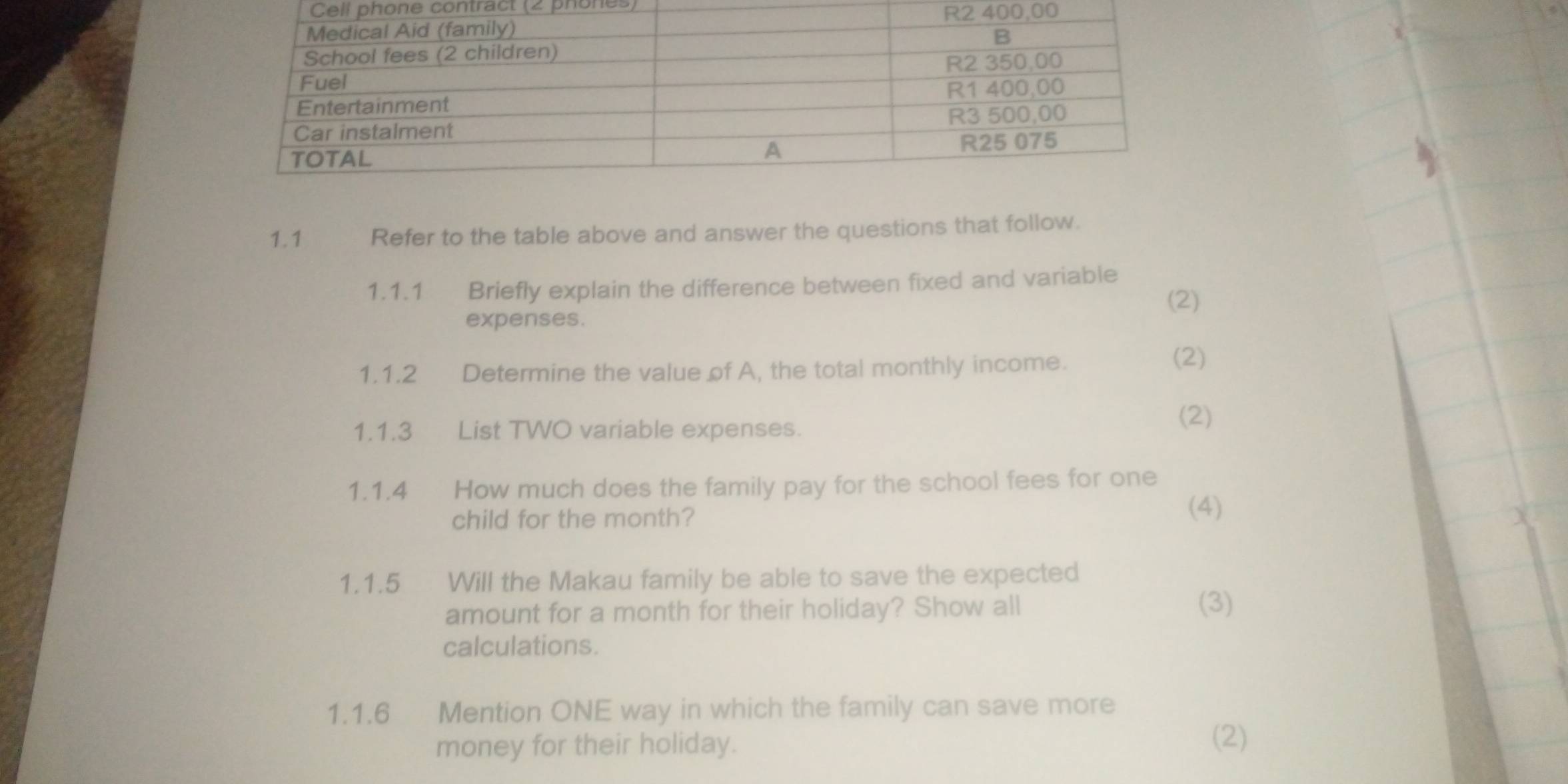 Cell phone contract (2 phones) 
1.1 Refer to the table above and answer the questions that follow. 
1.1.1 Briefly explain the difference between fixed and variable 
(2) 
expenses. 
1.1.2 Determine the value of A, the total monthly income. (2) 
1.1.3 List TWO variable expenses. 
(2) 
1.1.4 How much does the family pay for the school fees for one 
child for the month? 
(4) 
1.1.5 Will the Makau family be able to save the expected 
amount for a month for their holiday? Show all (3) 
calculations. 
1.1.6 Mention ONE way in which the family can save more 
money for their holiday. 
(2)