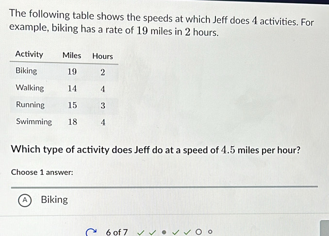 Solved: The following table shows the speeds at which Jeff does 4 ...