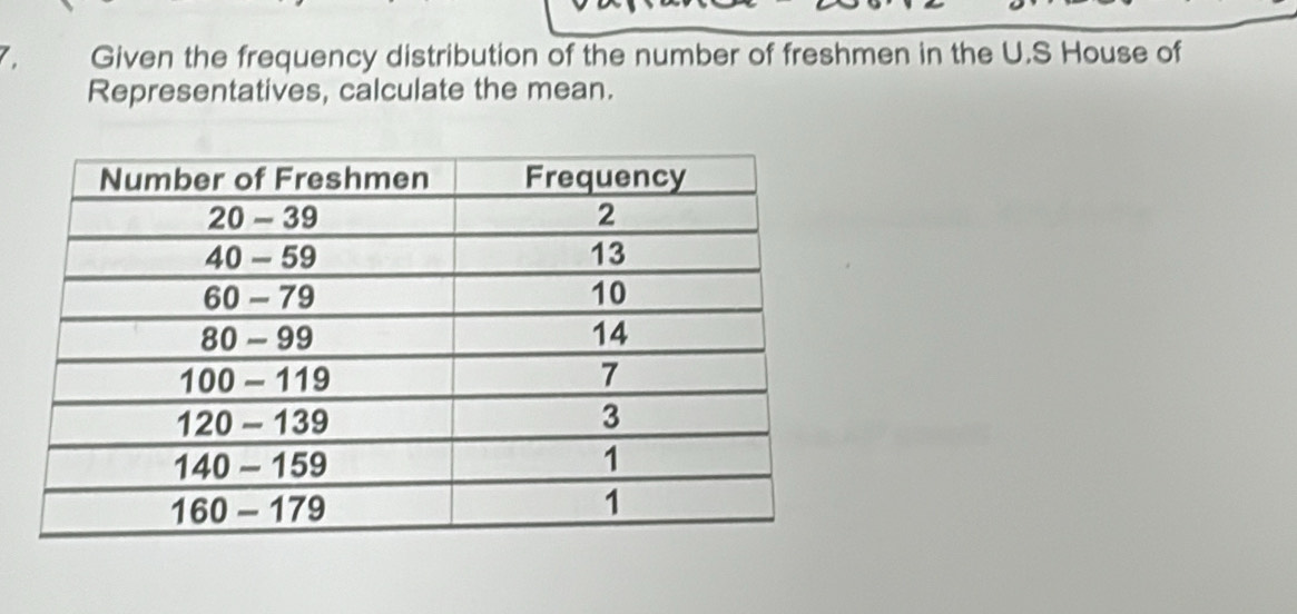 Given the frequency distribution of the number of freshmen in the U.S House of 
Representatives, calculate the mean.