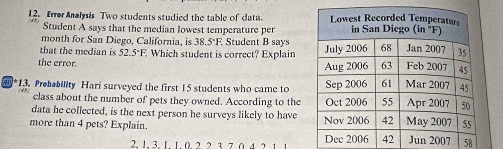 Error Analysis Two students studied the table of data.
48 Student A says that the median lowest temperature per 
month for San Diego, California, is 38.5°F Student B says 
that the median is 52.5°F. Which student is correct? Explain 
the error. 
#*13. Probability Hari surveyed the first 15 students who came to
48
class about the number of pets they owned. According to the 
data he collected, is the next person he surveys likely to have 
more than 4 pets? Explain.
2. 1.3. 1. 1. 0. 2 2 3 7 0 4 2 1 58