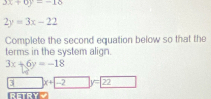 3x+0y=-18
2y=3x-22
Complete the second equation below so that the 
terms in the system align.
3x+6y=-18
3 x+-2 _  y=22
=