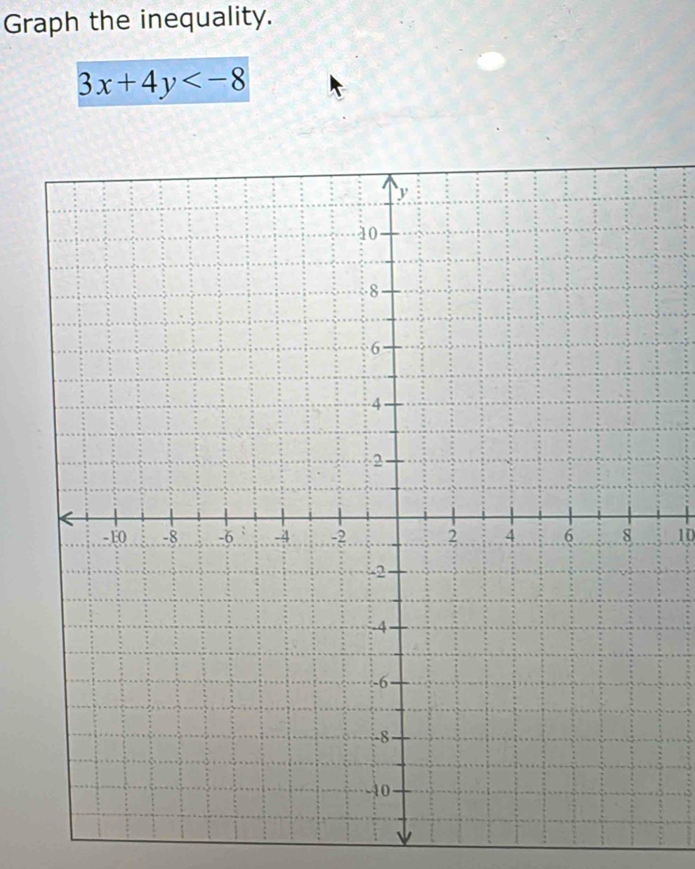 Graph the inequality.
3x+4y
10