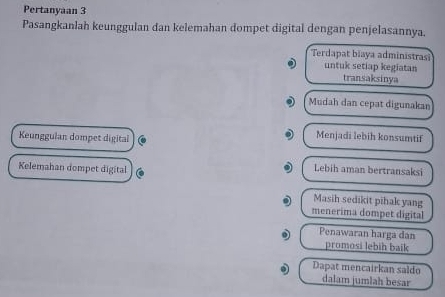 Pertanyaan 3
Pasangkanlah keunggulan dan kelemahan dompet digital dengan penjelasannya.
Terdapat biaya administrasi
untuk setiap kegiatan
transaksinya
Mudah dan cepat digunakan
Keunggulan dompet digital
Menjadi lebih konsumtif
Kelemahan dompet digital Lebih aman bertransaksi
Masih sedikit pihak yang
menerima dompet digital
Penawaran harga dan
promosi lebíh baik
Dapat mencairkan saldo
dalam jumlah besar