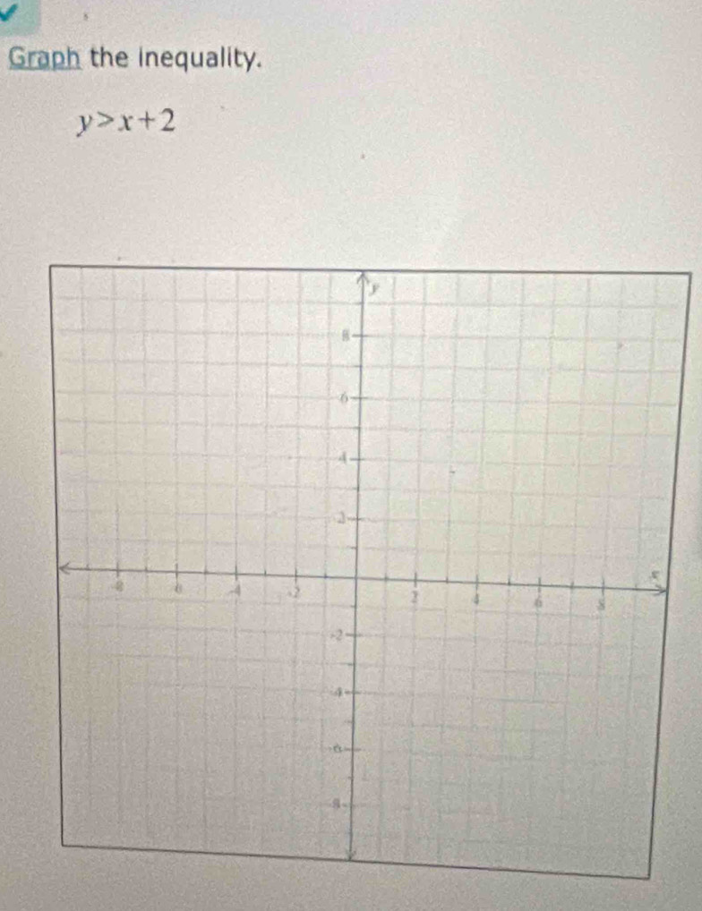 Graph the inequality.
y>x+2