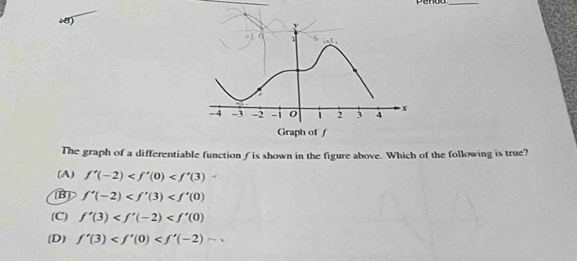 Penod_
i8)
The graph of a differentiable function f is shown in the figure above. Which of the following is true?
(A) f'(-2)
B f'(-2)
(C) f'(3)
[D) f'(3) .