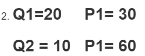 Q1=20 P1=30
Q2=10 P1=60