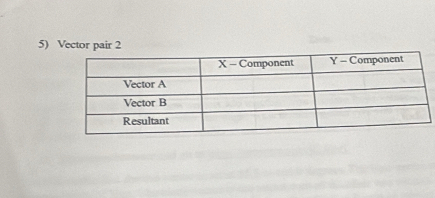 Vector pair 2