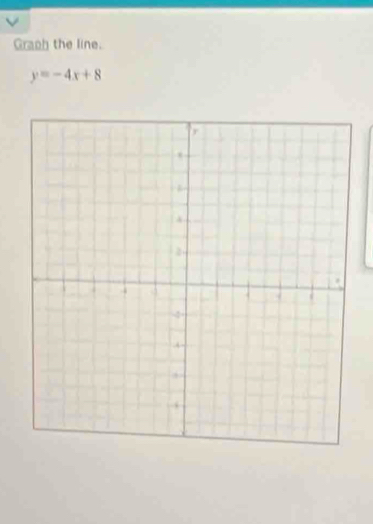 Graph the line.
y=-4x+8