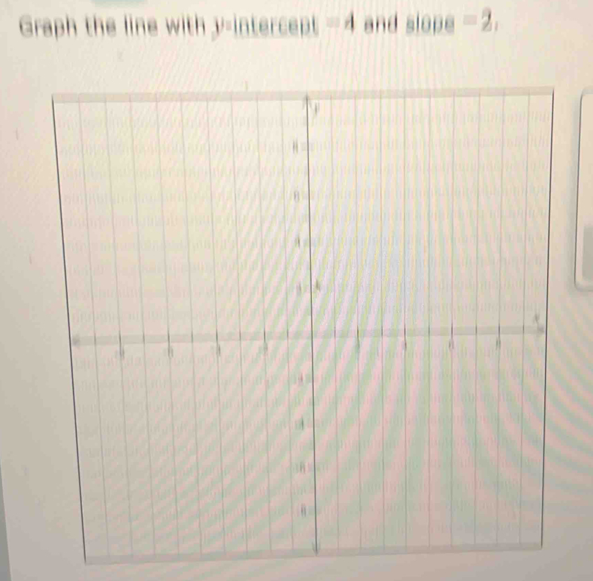 Graph the line with y-intercept and slope =2,