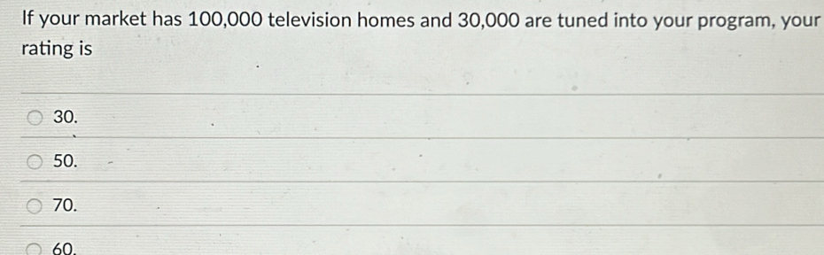 If your market has 100,000 television homes and 30,000 are tuned into your program, your
rating is
30.
50.
70.
60.