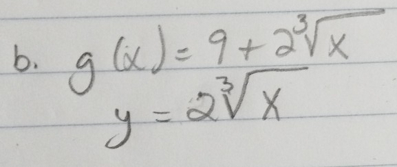 g(x)=9+2sqrt[3](x)
y=2sqrt[3](x)