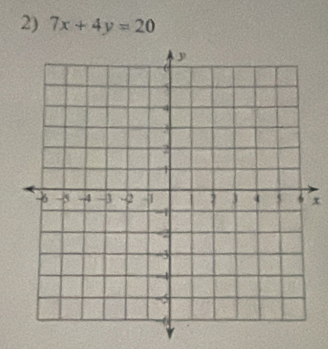 7x+4y=20
x