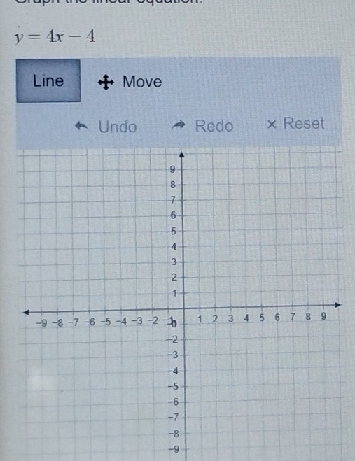 y=4x-4
Line Move 
Undo Redo × Reset
-9