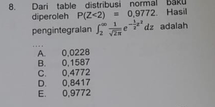 Dari table distribusi normal baku
diperoleh P(Z<2)=0,9772. Hasil
pengintegralan ∈t _2^((∈fty)frac 1)sqrt(2π ) e - 1/2 z^2dz adalah

A. 0,0228
B. 0,1587
C. 0,4772
D. 0,8417
E. 0,9772