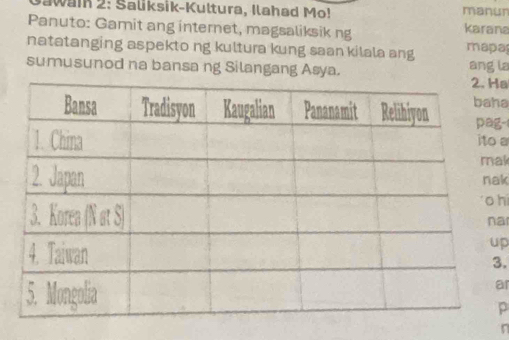 Sawaik 2: Saliksik-Kultura, Ilahad Mo! manun karana 
Panuto: Gamit ang internet, magsaliksik ng 
natatanging aspekto ng kultura kung saan kilala ang mapa 
sumusunod na bansa ng Silangang Asya. ang laHa 
ha 
g-l 
a 
ak 
ak 
hi 
a 
p 
3. 
ar 
p 
n