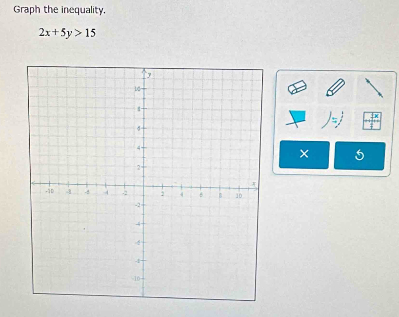 Graph the inequality.
2x+5y>15
×