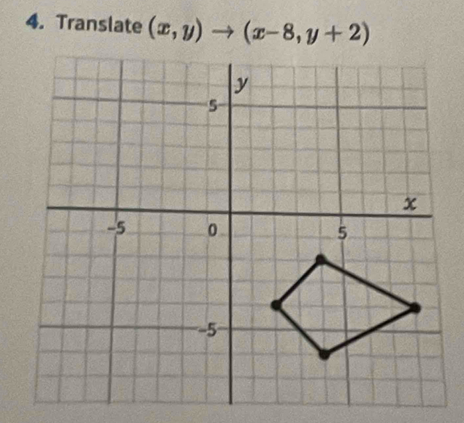 Translate (x,y)to (x-8,y+2)