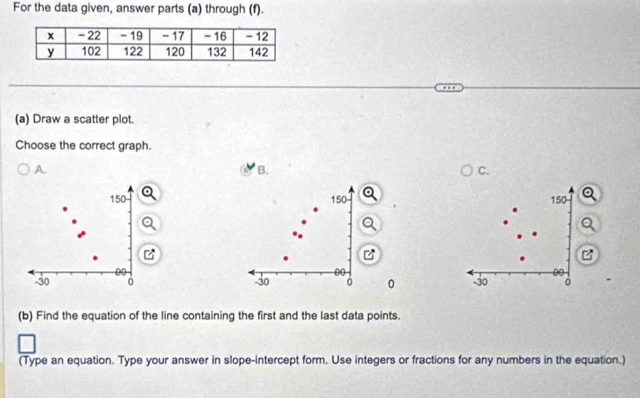 For the data given, answer parts (a) through (f). 
(a) Draw a scatter plot. 
Choose the correct graph. 
A. 
B. 
C.
150 150 150
B
00
-30 30 0 0 30 。 
(b) Find the equation of the line containing the first and the last data points. 
(Type an equation. Type your answer in slope-intercept form. Use integers or fractions for any numbers in the equation.)