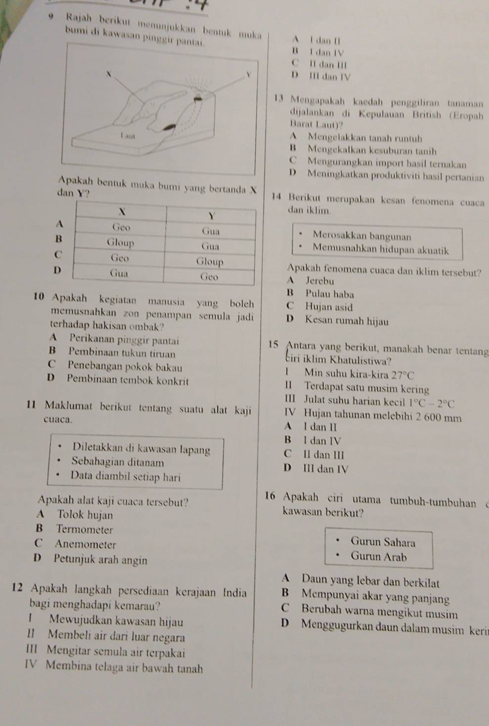 Rajah berikut menunjukkan bentuk muka A l dan H
bumi di kawasan
B I dan IV
C II dan III
D III dan IV
13 Mengapakah kaedah penggiliran tanaman
dijalankan di Kepulauan British (Eropah
Barat Laut)?
A Mengelakkan tanah runtuh
B Mengekalkan kesuburan tanih
C Mengurangkan import hasil ternakan
D Meningkatkan produktiviti hasil pertanian
kah bentuk muka bumi yang bertanda X
da14 Berikut merupakan kesan fenomena cuaca
dan iklim.
Merosakkan bangunan
Memusnahkan hidupan akuatik
Apakah fenomena cuaca dan iklim tersebut?
A Jerebu
B Pulau haba
10 Apakah kegiatan manusia yang boleh C Hujan asid
memusnahkan zon penampan semula jadi D Kesan rumah hijau
terhadap hakisan ombak?
A Perikanan pinggir pantai 15 Antara yang berikut, manakah benar tentan
B Pembinaan tukun tiruan ciri iklim Khatulistiwa?
C Penebangan pokok bakau I Min suhu kira-kira 27°C
D Pembinaan tembok konkrit II Terdapat satu musim kerin
III Julat suhu harian kecil 1°C-2°C
11 Maklumat berikut tentang suatu alat kaji IV Hujan tahunan melebihi 2 600 mm
cuaca. A I dan II
B l dan IV
Diletakkan di kawasan lapang C II dan III
Sebahagian ditanam D III dan IV
Data diambil setiap hari
16 Apakah ciri utama tumbuh-tumbuhan c
Apakah alat kaji cuaca tersebut? kawasan berikut?
A Tolok hujan
B Termometer Gurun Sahara
C Anemometer
D Petunjuk arah angin
Gurun Arab
A Daun yang lebar dan berkilat
12 Apakah langkah persediaan kerajaan India B Mempunyai akar yang panjan
bagi menghadapi kemarau?
C Berubah warna mengikut musim
I Mewujudkan kawasan hijau D Menggugurkan daun dalam musim kerin
II Membeli air dari luar negara
III Mengitar semula air terpakai
IV Membina telaga air bawah tanah