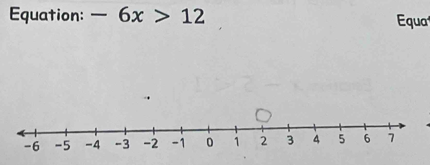 Equation: -6x>12 Equat