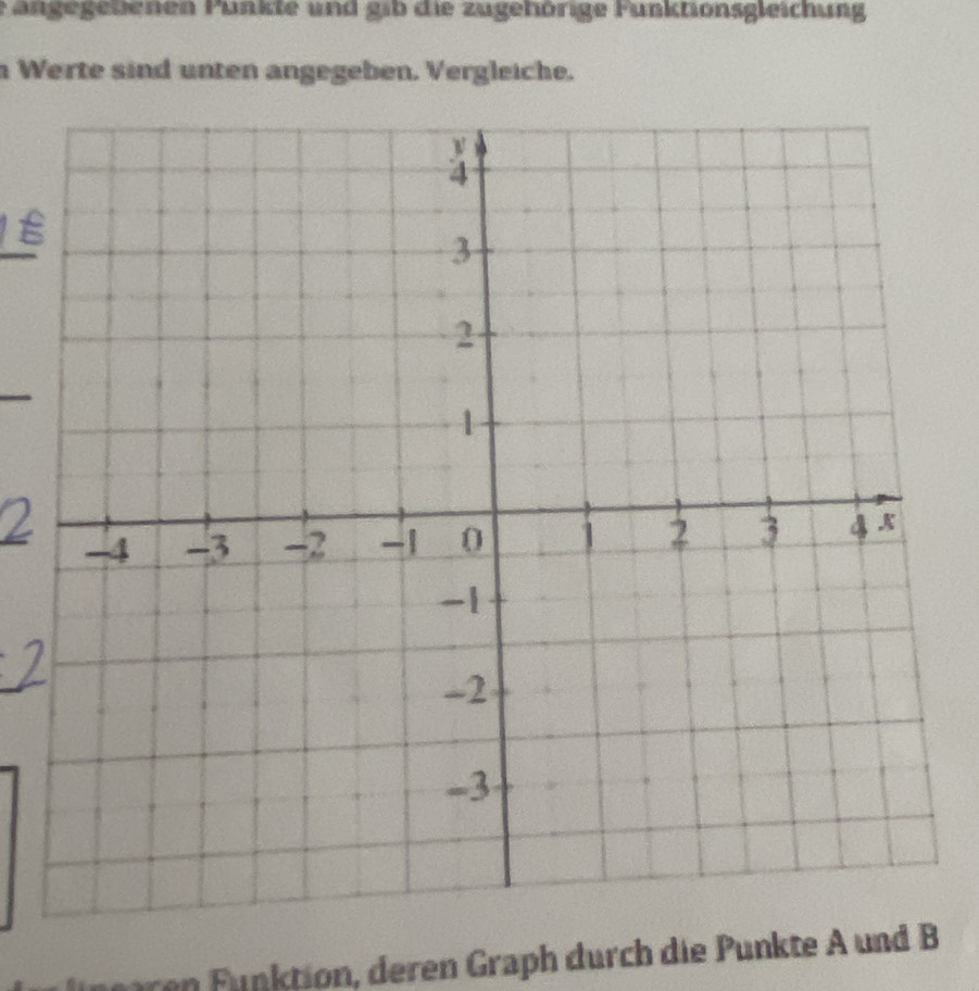 angegebenen Punkte und gib die zugehörige Funktionsgleichung 
n Werte sind unten angegeben. Vergleiche. 
en k t on eren Graph durch die unkte und B