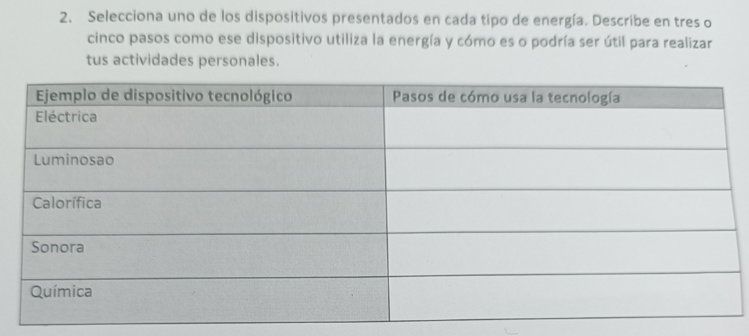 Selecciona uno de los dispositivos presentados en cada tipo de energía. Describe en tres o 
cinco pasos como ese dispositivo utiliza la energía y cómo es o podría ser útil para realizar 
tus actividades personales.