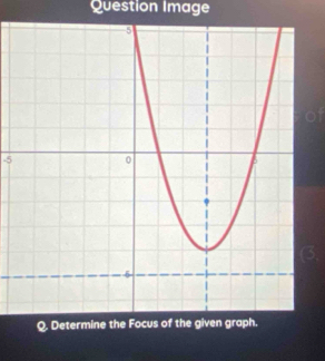 Question Image 
of 
5 
Q.